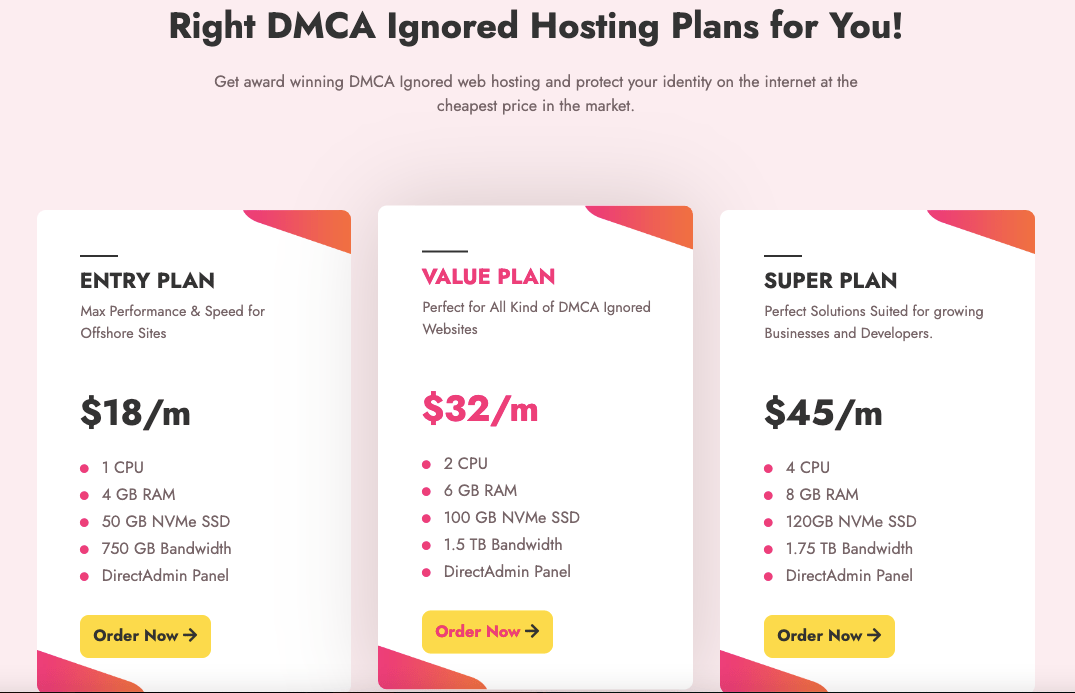 Best DMCA ignored Hosting Plans